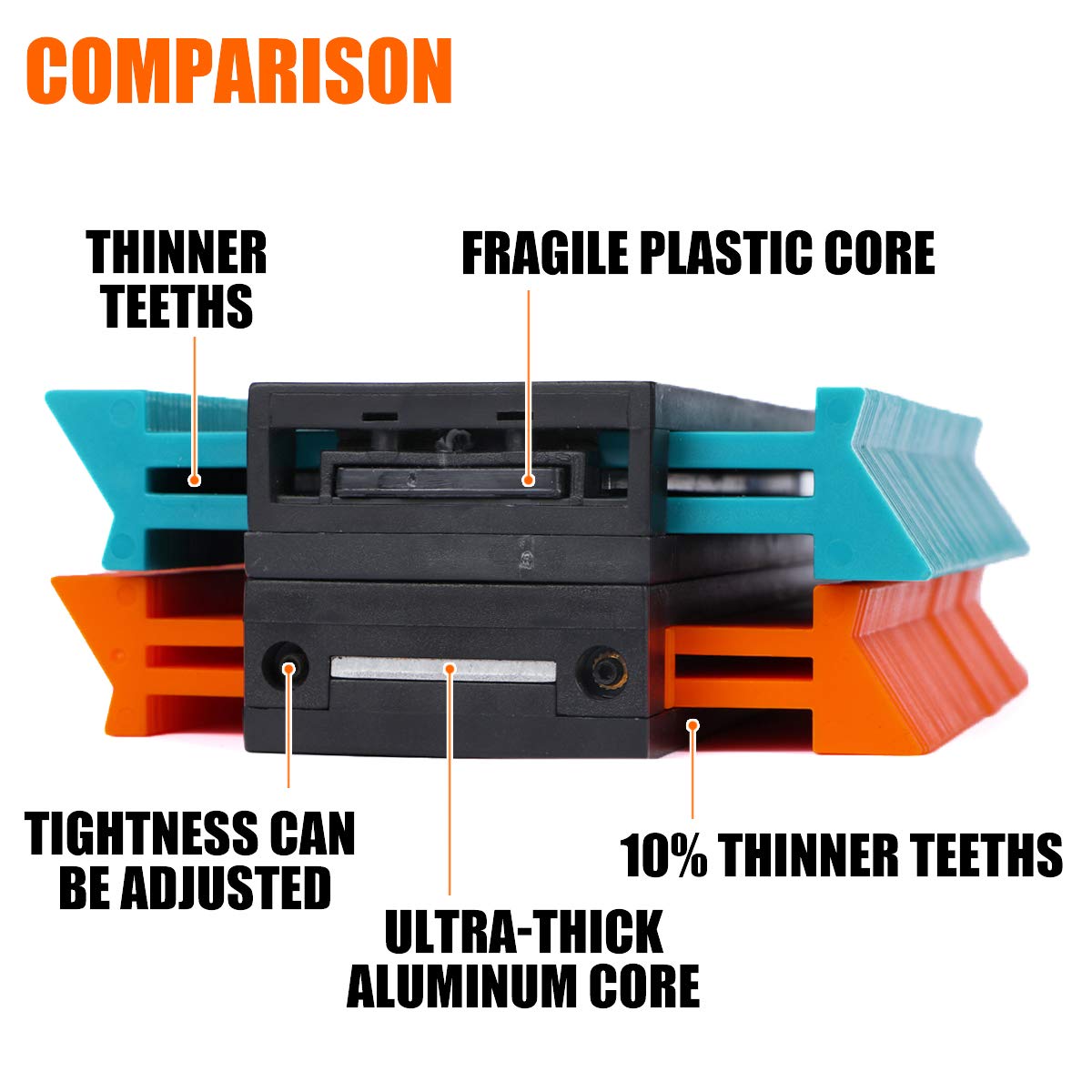 Saker Contour Gauge (10 Inch Lock) Profile Tool-Adjustable Lock Tool for Men Dad Him Boyfriend Husband-Precisely Copy Irregular Shape Duplicator-Welding Flooring Woodworking Tool Tracing - Image 9