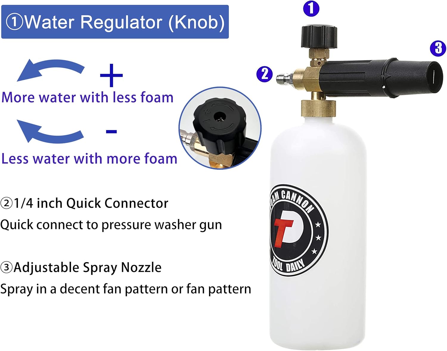 Tool Daily Foam Cannon with 1/4 Inch Quick Connector, 1 Liter, 5 Pressure Washer Nozzle Tips - Image 3