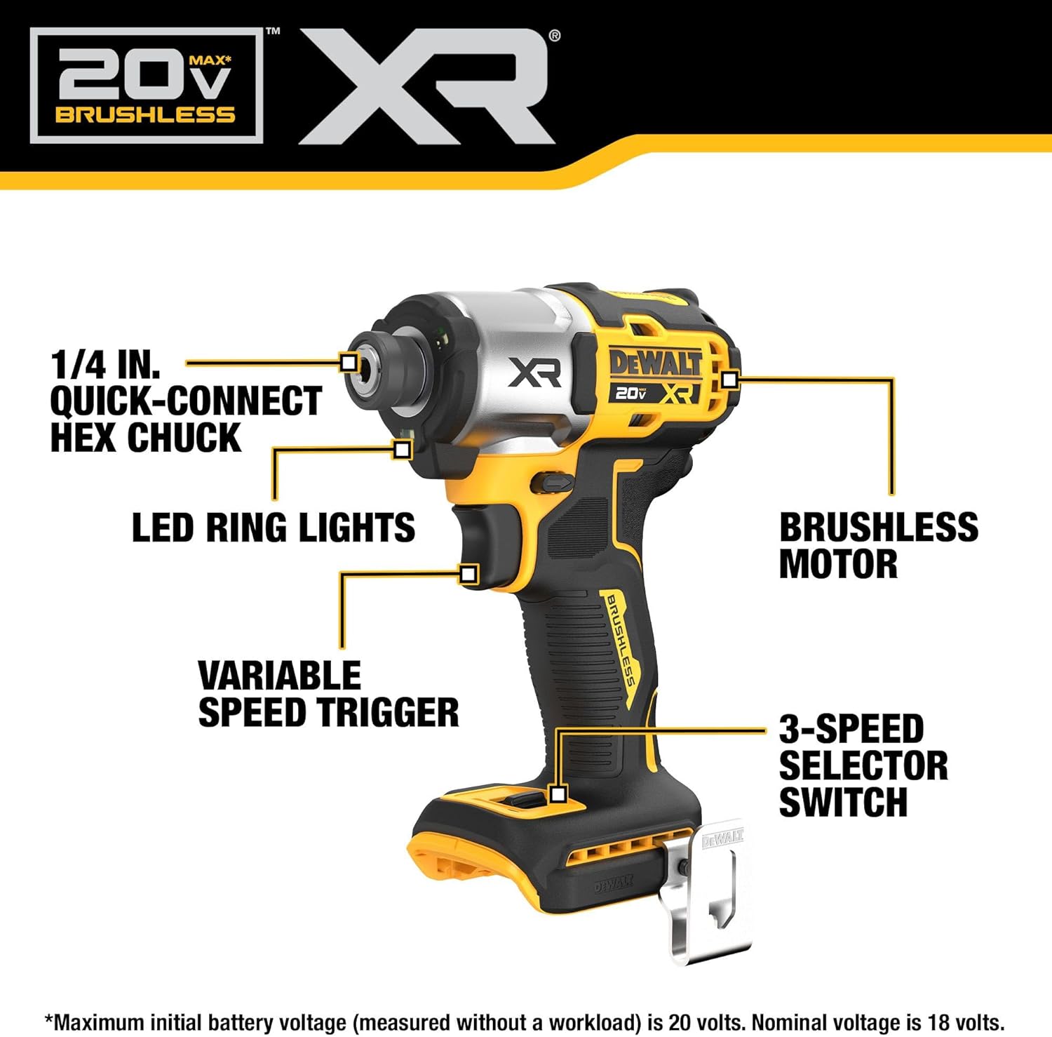 DEWALT 20V MAX XR Impact Driver, Brushless, 1/4", 3-Speed, Bare Tool Only (DCF845B) - Image 2