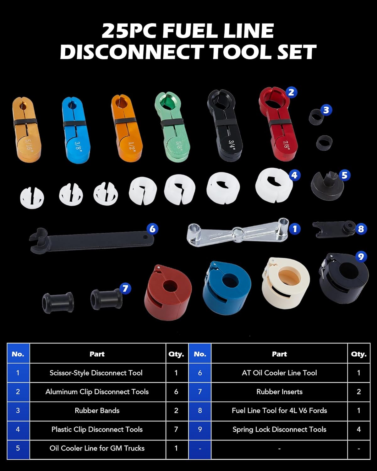 Orion Motor Tech Master Quick Disconnect Tool Set, 25pc Line Disconnect Tool Kit for A/C Fuel & Transmission Systems, Fuel Line Disconnect Tools for Mechanics Compatible with Ford Chevy GM More, Red - Image 3