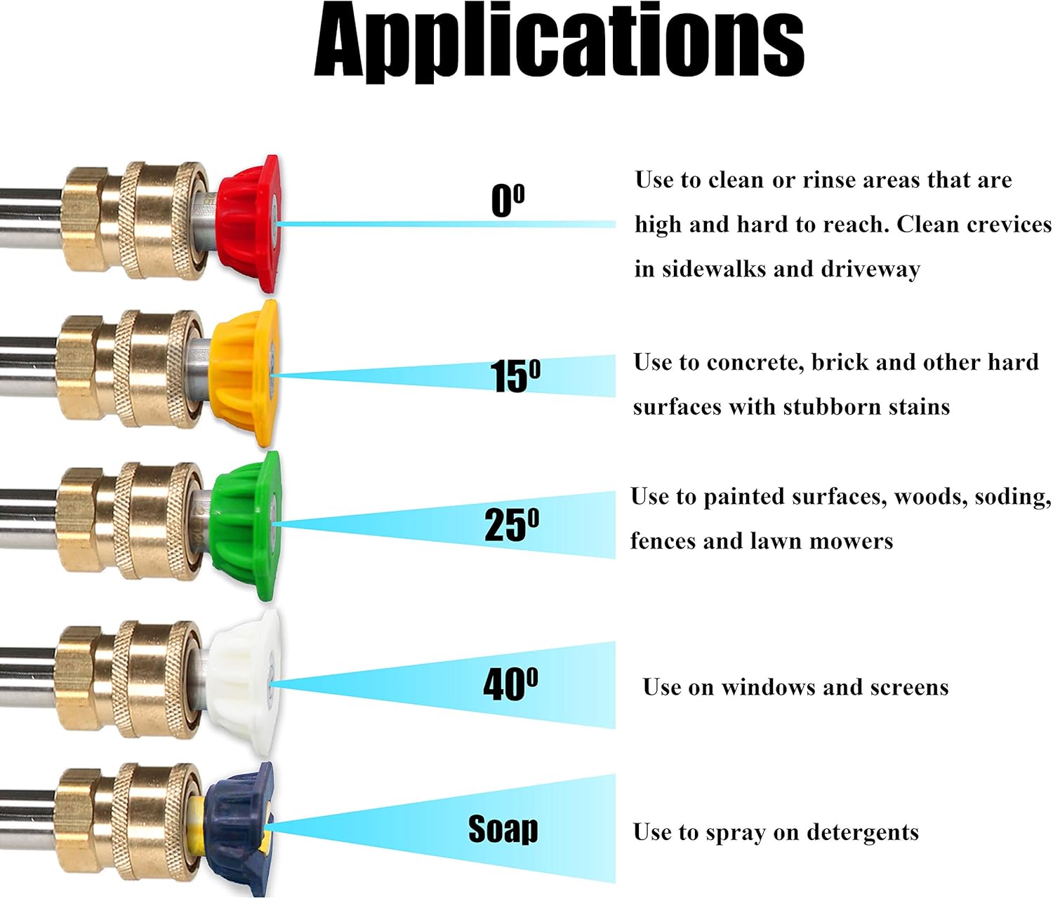 Tool Daily Foam Cannon with 1/4 Inch Quick Connector, 1 Liter, 5 Pressure Washer Nozzle Tips - Image 7